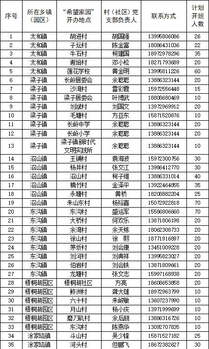 微信图片_20230711095340.png 微信图片_20230711095340.png